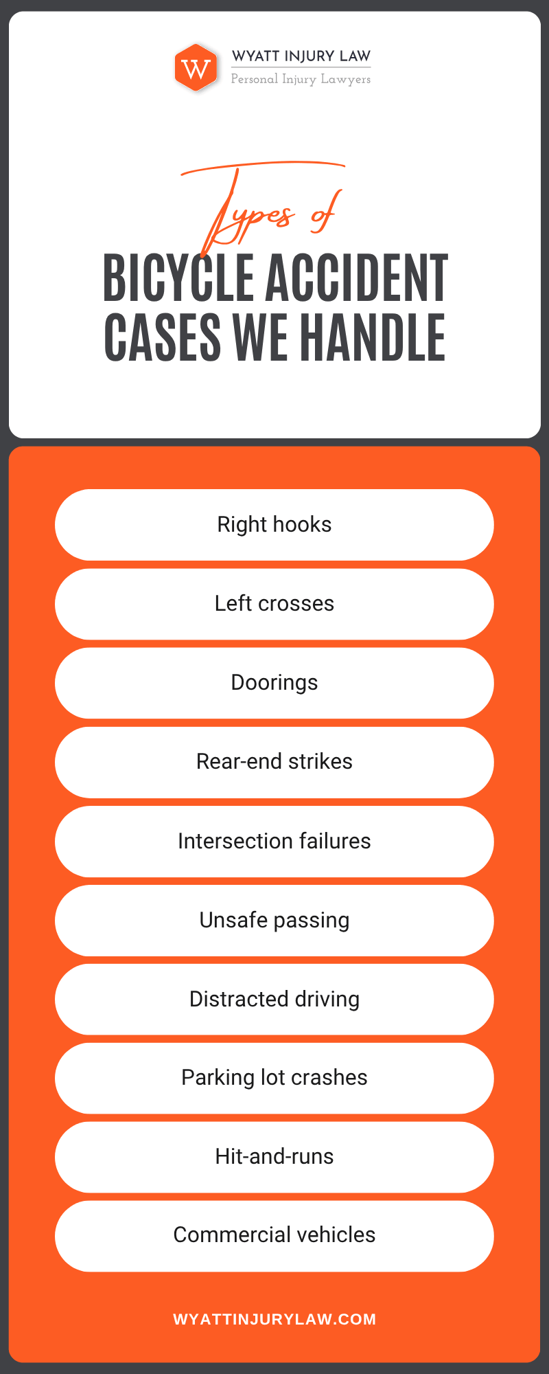 Bicycle Accident Cases We Handle Infographic